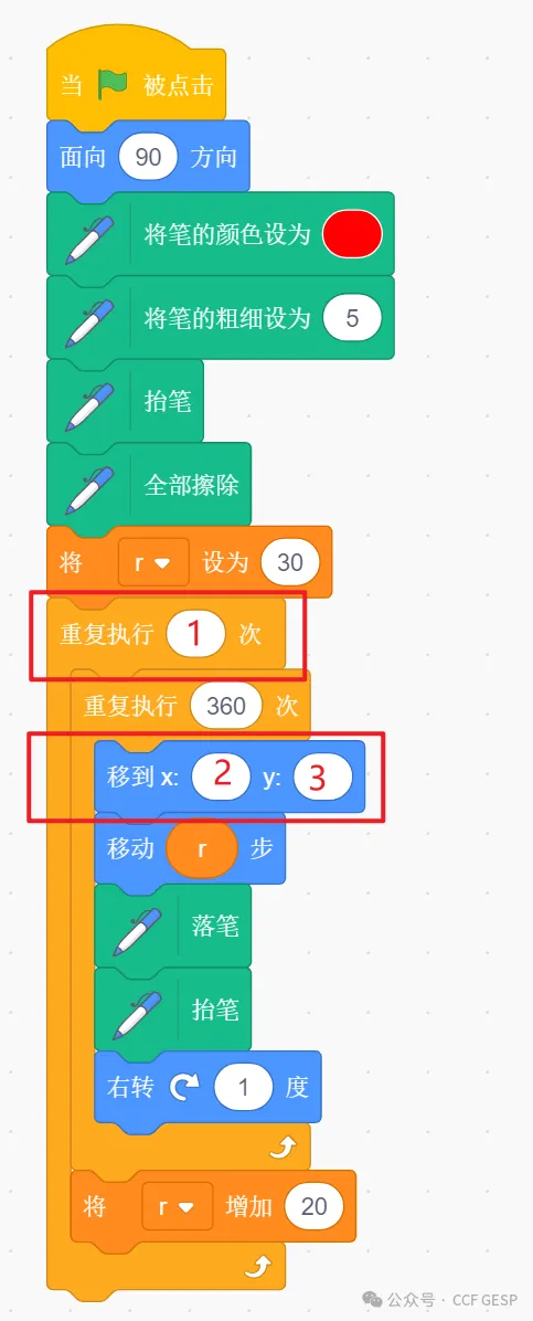 GESP第七次认证真题解析|图形化编程三级真题回顾-第10张图片-四季读书网