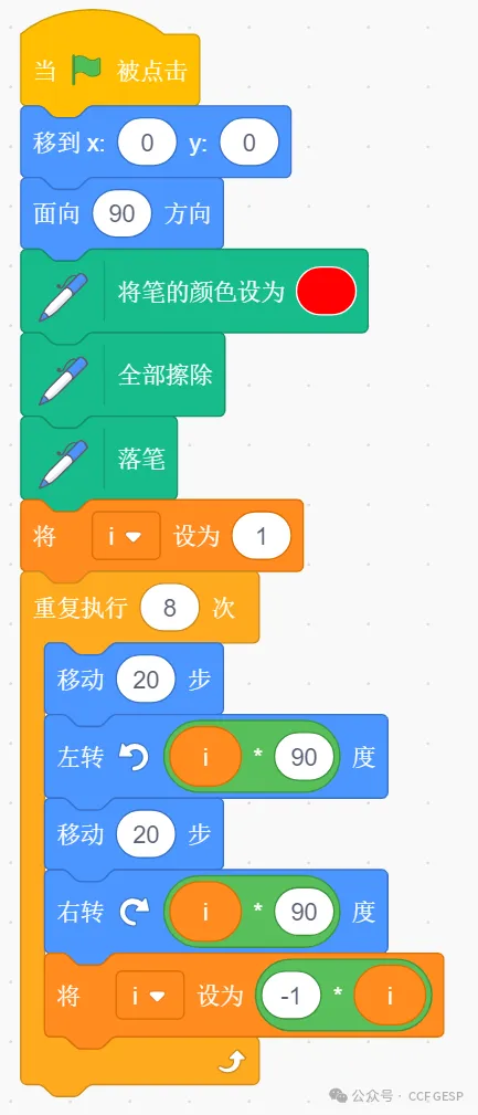 GESP第七次认证真题解析|图形化编程三级真题回顾-第11张图片-四季读书网