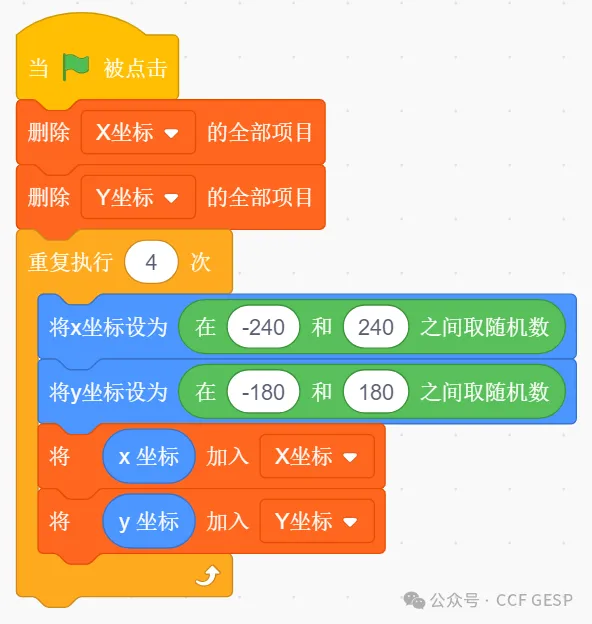 GESP第七次认证真题解析|图形化编程三级真题回顾-第19张图片-四季读书网
