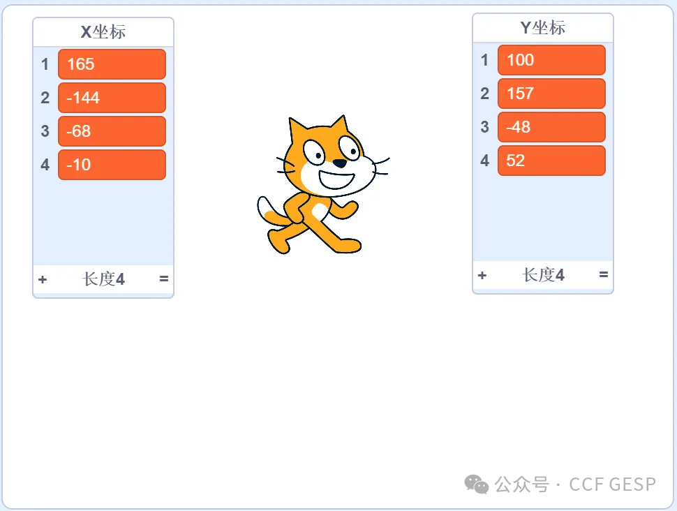 GESP第七次认证真题解析|图形化编程三级真题回顾-第20张图片-四季读书网