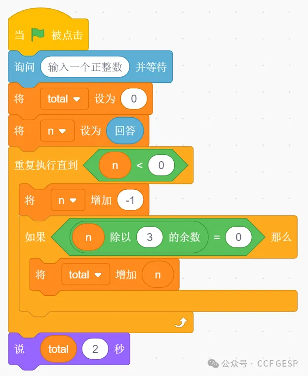 GESP第七次认证真题解析|图形化编程三级真题回顾-第35张图片-四季读书网