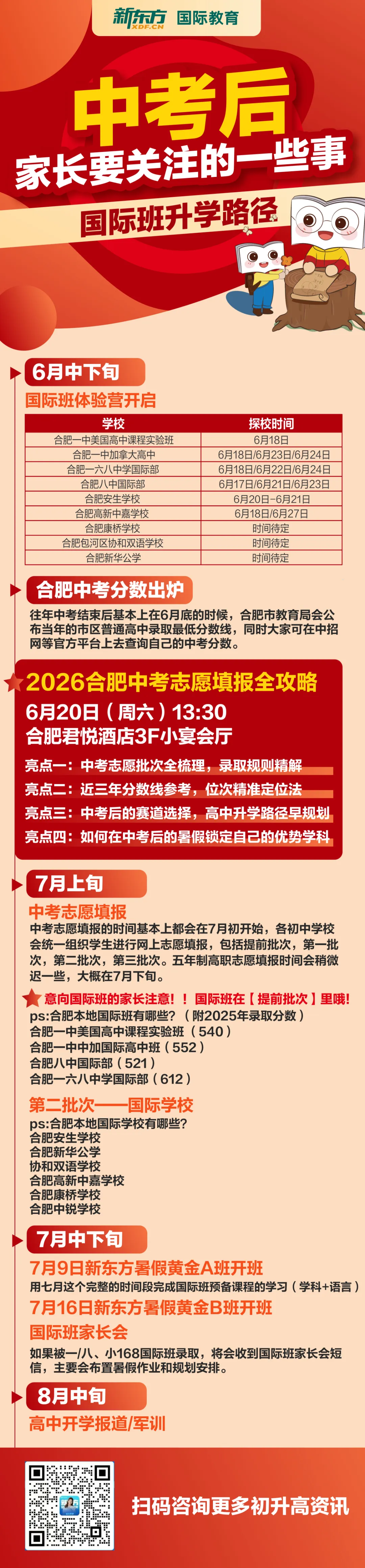 中考后需要关注哪些事?这几件事千万别忘记-第10张图片-四季读书网