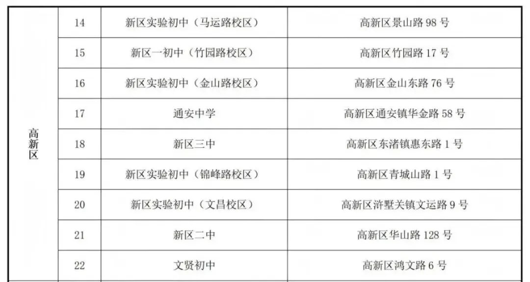 中考即将开考,交通出行请注意→-第6张图片-四季读书网