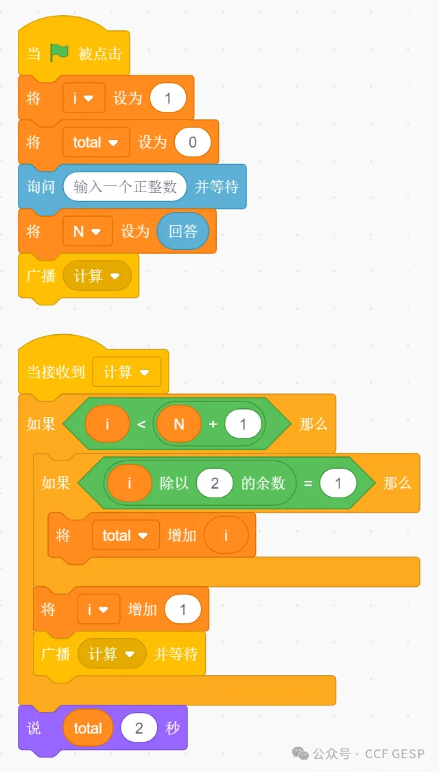 GESP第七次认证真题解析|图形化编程三级真题回顾-第39张图片-四季读书网
