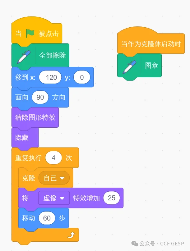 GESP第七次认证真题解析|图形化编程三级真题回顾-第40张图片-四季读书网