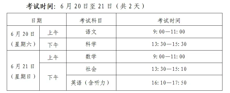 中考期间,海盐这些路段交通管制!-第3张图片-四季读书网