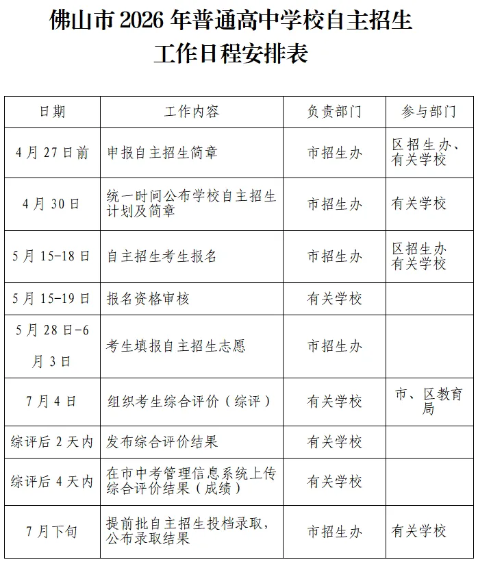 2026佛山中考时间&安排-第11张图片-四季读书网
