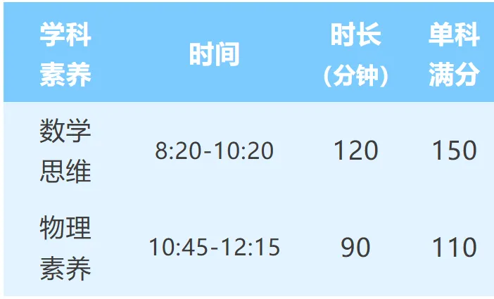 2026佛山中考时间&安排-第13张图片-四季读书网