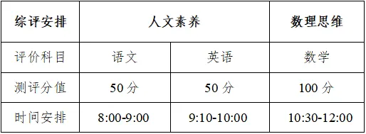 2026佛山中考时间&安排-第16张图片-四季读书网