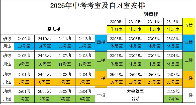 关口中学2026年中考须知与端午假期安全提示-第21张图片-四季读书网