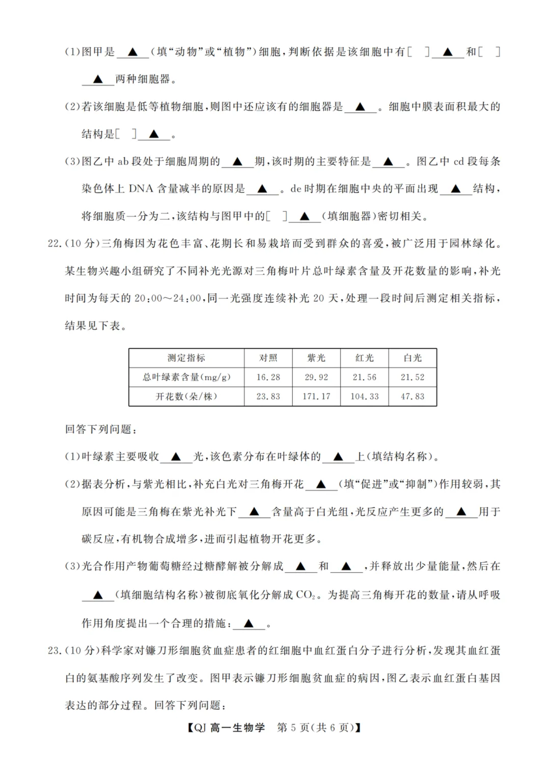 【赋分表+试卷】浙江省9+1联盟2026年6月学业水平模拟考试试卷和赋分表出炉!-第47张图片-四季读书网