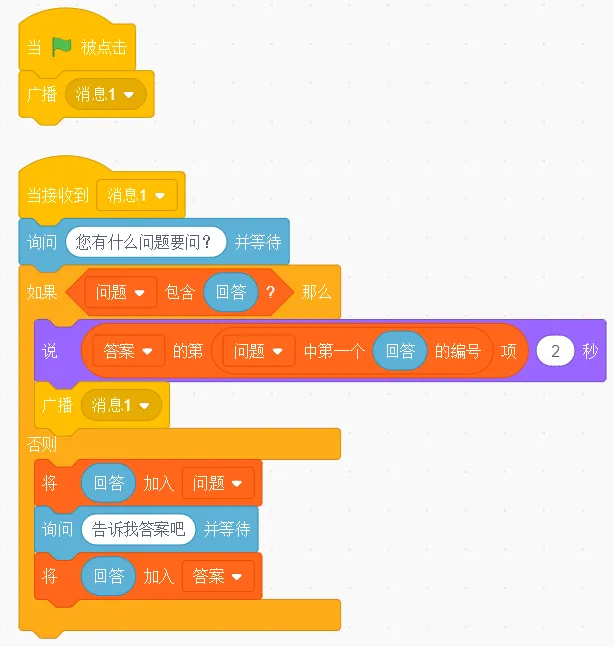 GESP第十次认证真题解析|图形化编程四级真题回顾-第12张图片-四季读书网 GESP第十次认证真题解析|图形化编程四级真题回顾-第12张图片-四季读书网
