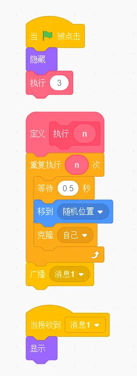 GESP第十次认证真题解析|图形化编程四级真题回顾-第22张图片-四季读书网 GESP第十次认证真题解析|图形化编程四级真题回顾-第22张图片-四季读书网