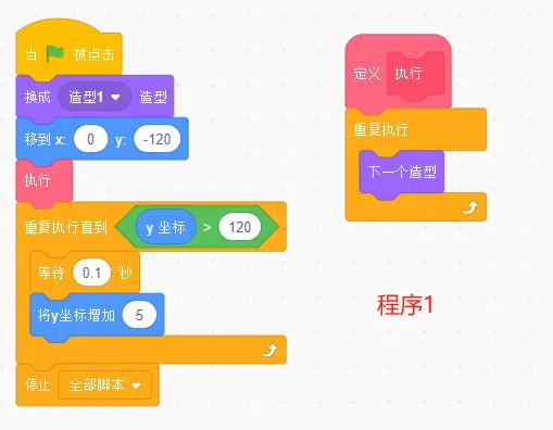 GESP第十次认证真题解析|图形化编程四级真题回顾-第26张图片-四季读书网 GESP第十次认证真题解析|图形化编程四级真题回顾-第26张图片-四季读书网