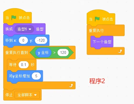 GESP第十次认证真题解析|图形化编程四级真题回顾-第27张图片-四季读书网 GESP第十次认证真题解析|图形化编程四级真题回顾-第27张图片-四季读书网