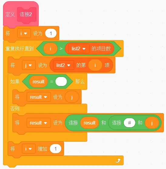 GESP第十次认证真题解析|图形化编程四级真题回顾-第43张图片-四季读书网 GESP第十次认证真题解析|图形化编程四级真题回顾-第43张图片-四季读书网