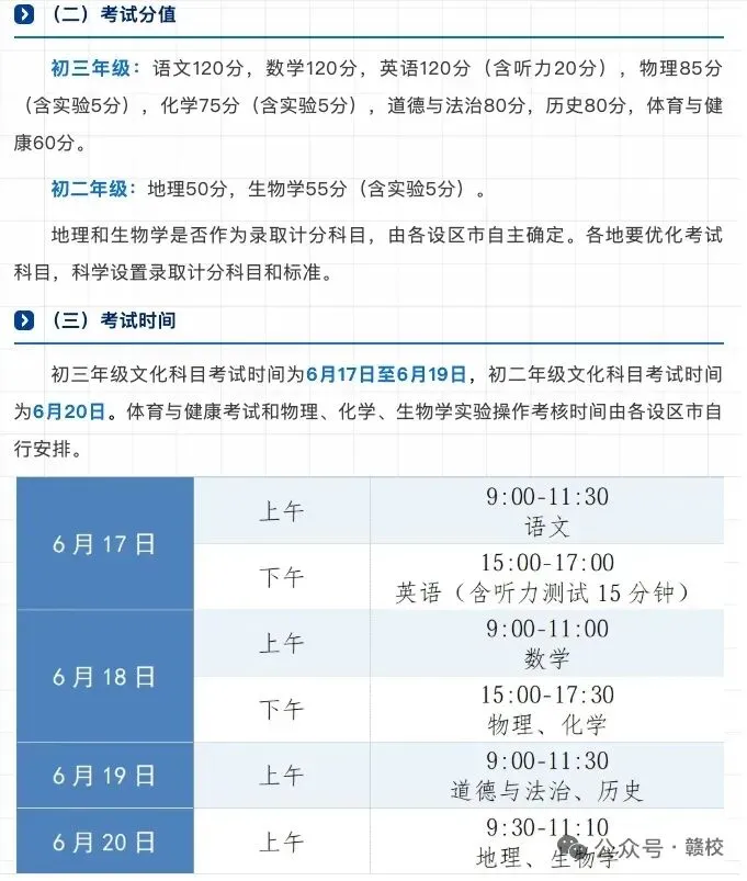 2026年 江西中考时间安排-第1张图片-四季读书网 2026年 江西中考时间安排-第1张图片-四季读书网