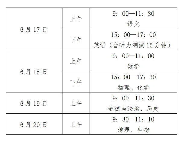 樟树中考天气及有关提示!-第7张图片-四季读书网 樟树中考天气及有关提示!-第7张图片-四季读书网