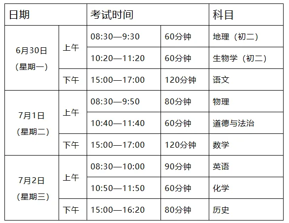2026广东中考各科分值与考试时间安排-第3张图片-四季读书网