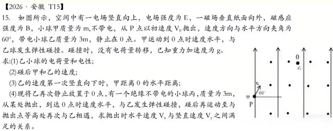 26安徽高考物理真题仿真-第1张图片-四季读书网