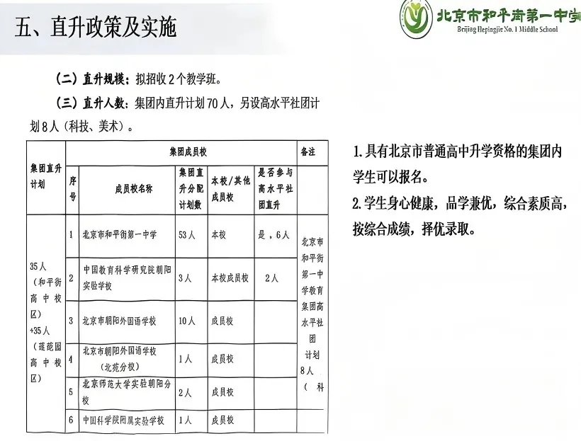2026年北京中考多类招生途径比例调整!对志愿填报有什么影响?-第6张图片-四季读书网 2026年北京中考多类招生途径比例调整!对志愿填报有什么影响?-第6张图片-四季读书网