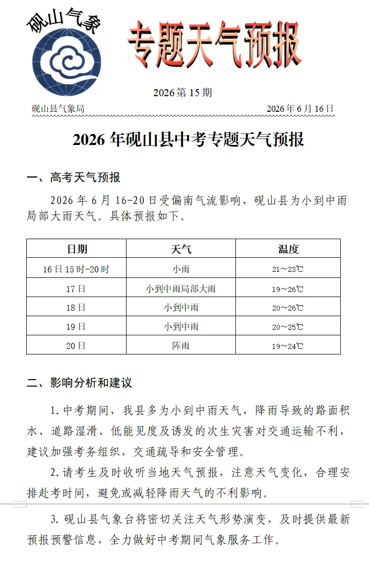 2026年砚山县中考专题天气预报-第1张图片-四季读书网