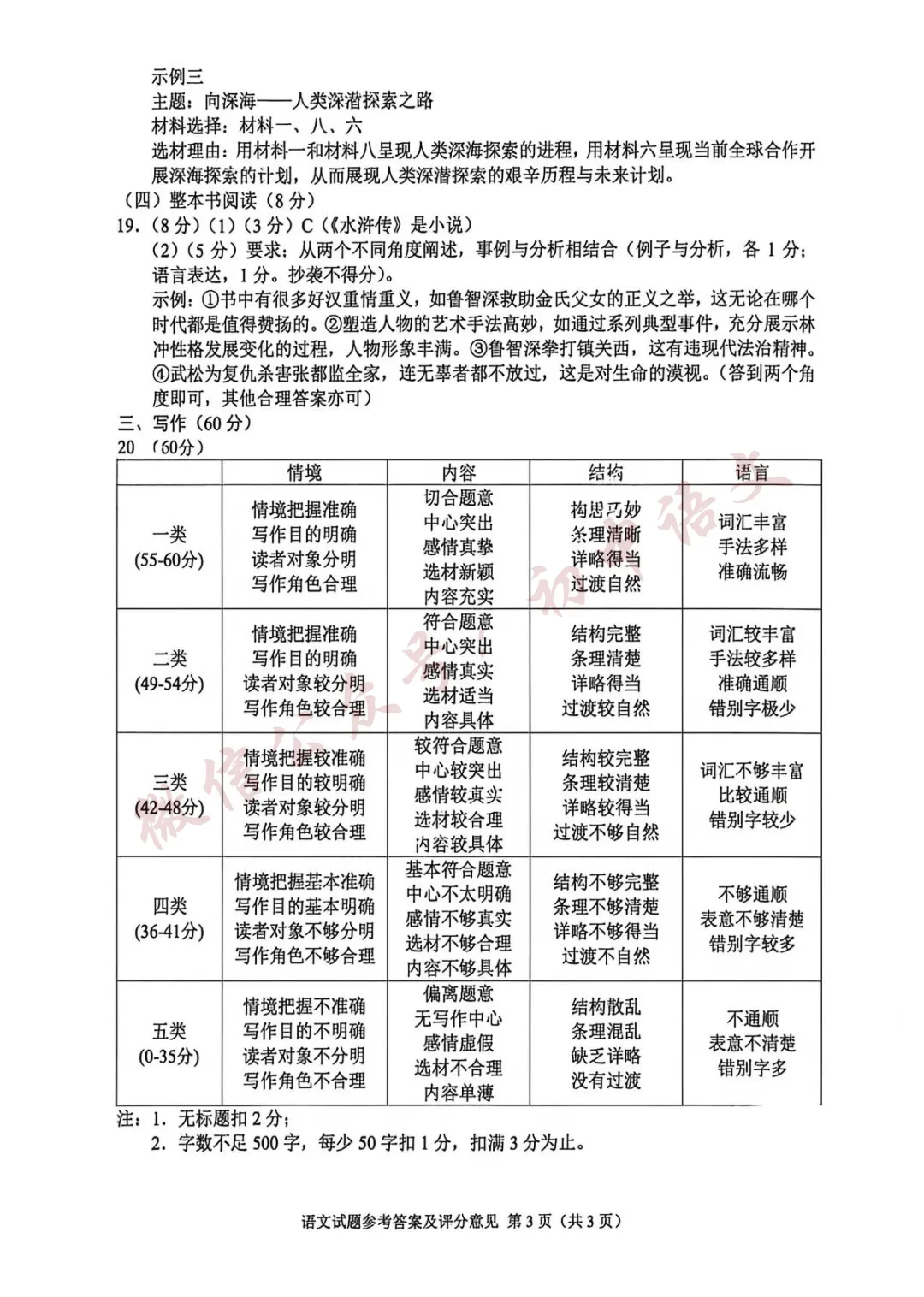 2026年中考语文真题试卷及答案解析新鲜出炉!-第12张图片-四季读书网 2026年中考语文真题试卷及答案解析新鲜出炉!-第12张图片-四季读书网