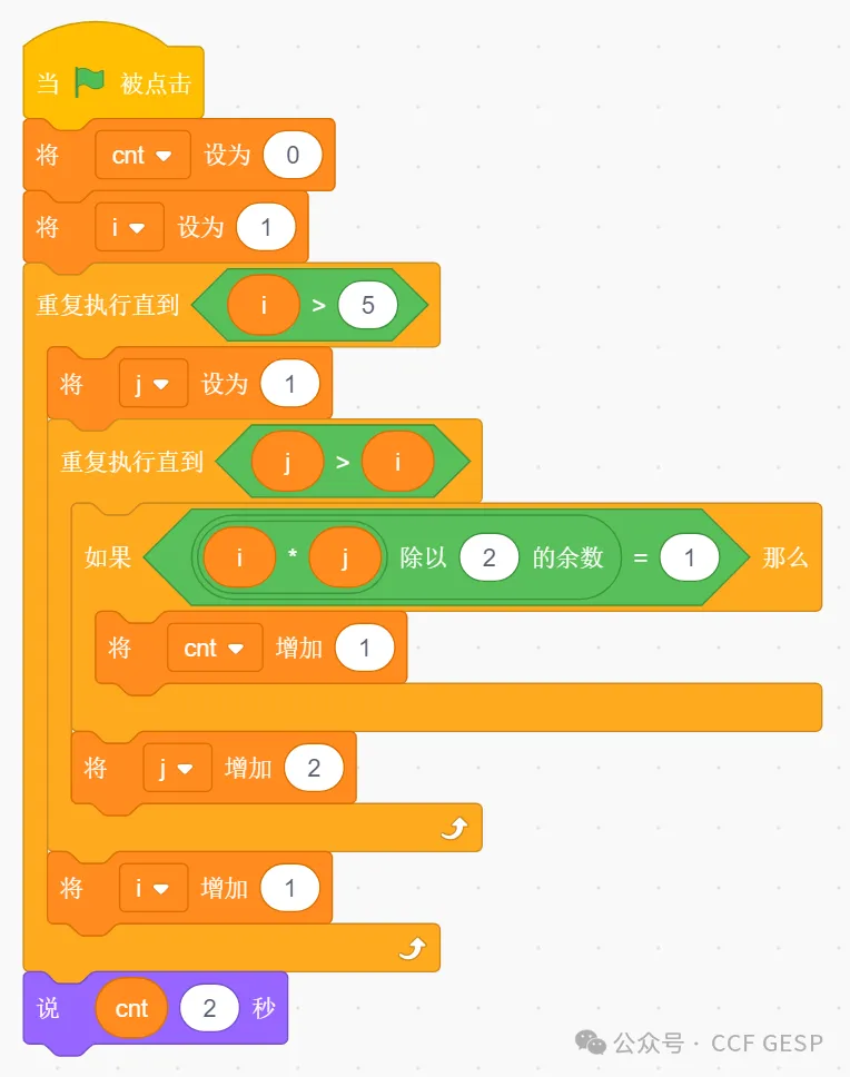 GESP第七次认证真题解析|图形化编程四级真题回顾-第7张图片-四季读书网 GESP第七次认证真题解析|图形化编程四级真题回顾-第7张图片-四季读书网