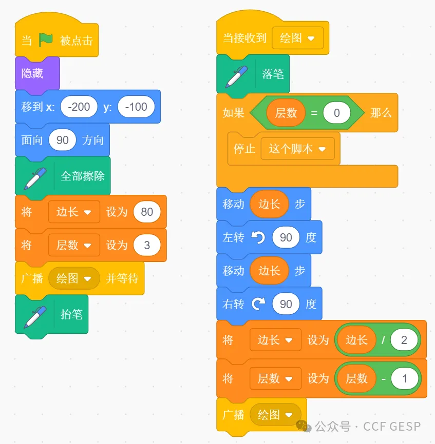 GESP第七次认证真题解析|图形化编程四级真题回顾-第13张图片-四季读书网 GESP第七次认证真题解析|图形化编程四级真题回顾-第13张图片-四季读书网