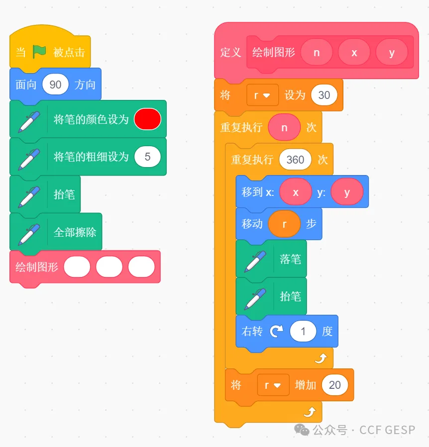 GESP第七次认证真题解析|图形化编程四级真题回顾-第19张图片-四季读书网 GESP第七次认证真题解析|图形化编程四级真题回顾-第19张图片-四季读书网