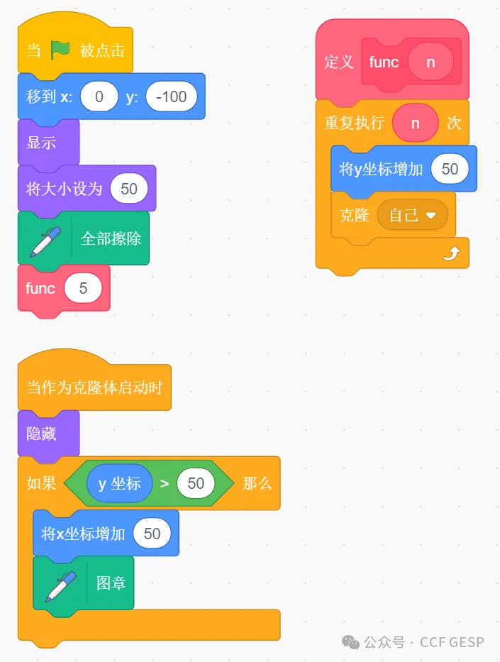 GESP第七次认证真题解析|图形化编程四级真题回顾-第27张图片-四季读书网 GESP第七次认证真题解析|图形化编程四级真题回顾-第27张图片-四季读书网