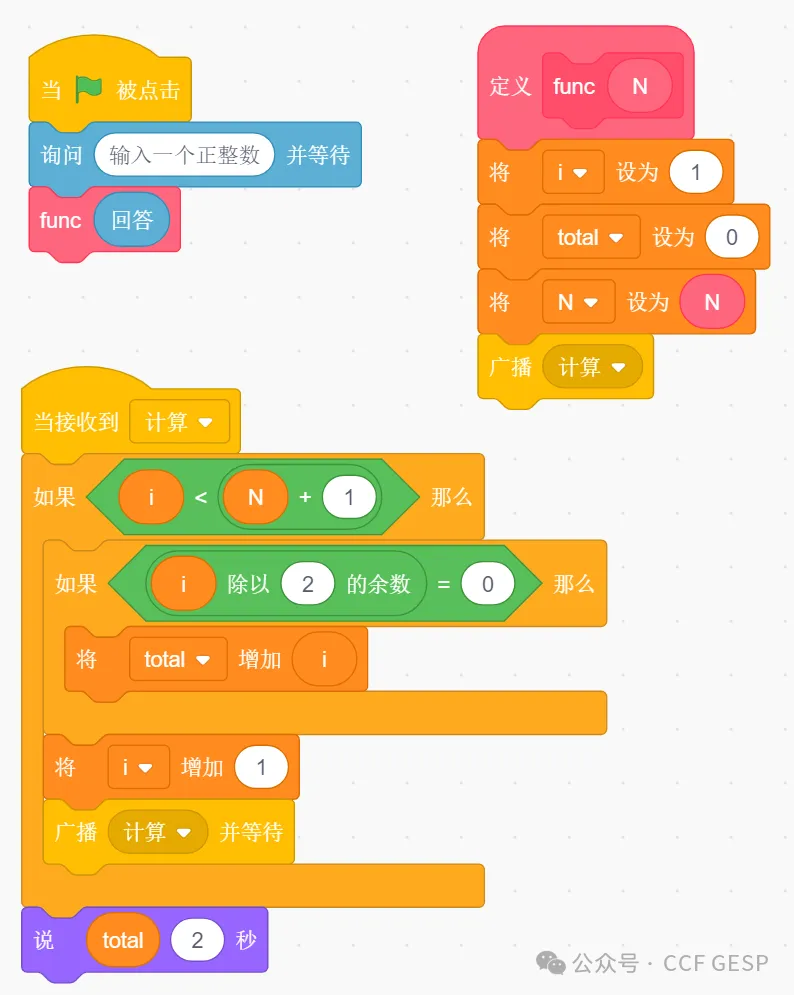 GESP第七次认证真题解析|图形化编程四级真题回顾-第28张图片-四季读书网 GESP第七次认证真题解析|图形化编程四级真题回顾-第28张图片-四季读书网