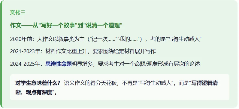 上海中考语文这5年命题逻辑变了什么?现在看还来得及-第6张图片-四季读书网 上海中考语文这5年命题逻辑变了什么?现在看还来得及-第6张图片-四季读书网