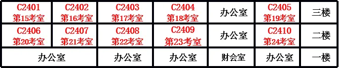 金刚中学2026年中考告家长书及端午假期、考后安全提示-第3张图片-四季读书网 金刚中学2026年中考告家长书及端午假期、考后安全提示-第3张图片-四季读书网