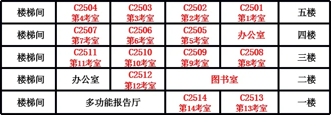 金刚中学2026年中考告家长书及端午假期、考后安全提示-第4张图片-四季读书网 金刚中学2026年中考告家长书及端午假期、考后安全提示-第4张图片-四季读书网