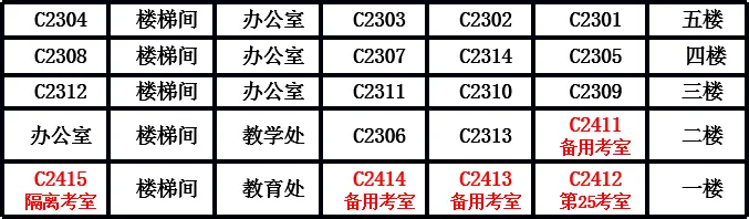 金刚中学2026年中考告家长书及端午假期、考后安全提示-第5张图片-四季读书网 金刚中学2026年中考告家长书及端午假期、考后安全提示-第5张图片-四季读书网