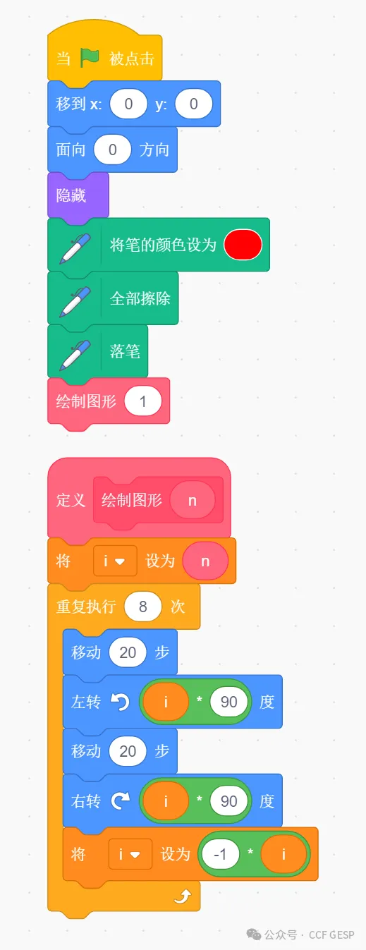 GESP第七次认证真题解析|图形化编程四级真题回顾-第38张图片-四季读书网 GESP第七次认证真题解析|图形化编程四级真题回顾-第38张图片-四季读书网