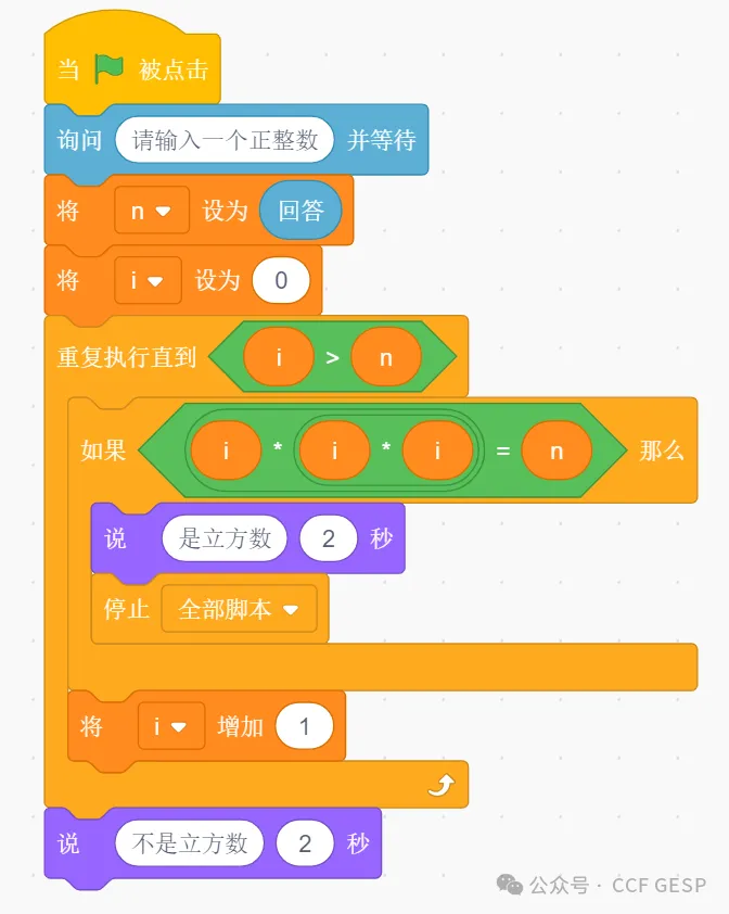 GESP第七次认证真题解析|图形化编程四级真题回顾-第43张图片-四季读书网 GESP第七次认证真题解析|图形化编程四级真题回顾-第43张图片-四季读书网