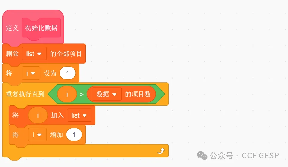 GESP第七次认证真题解析|图形化编程四级真题回顾-第50张图片-四季读书网 GESP第七次认证真题解析|图形化编程四级真题回顾-第50张图片-四季读书网