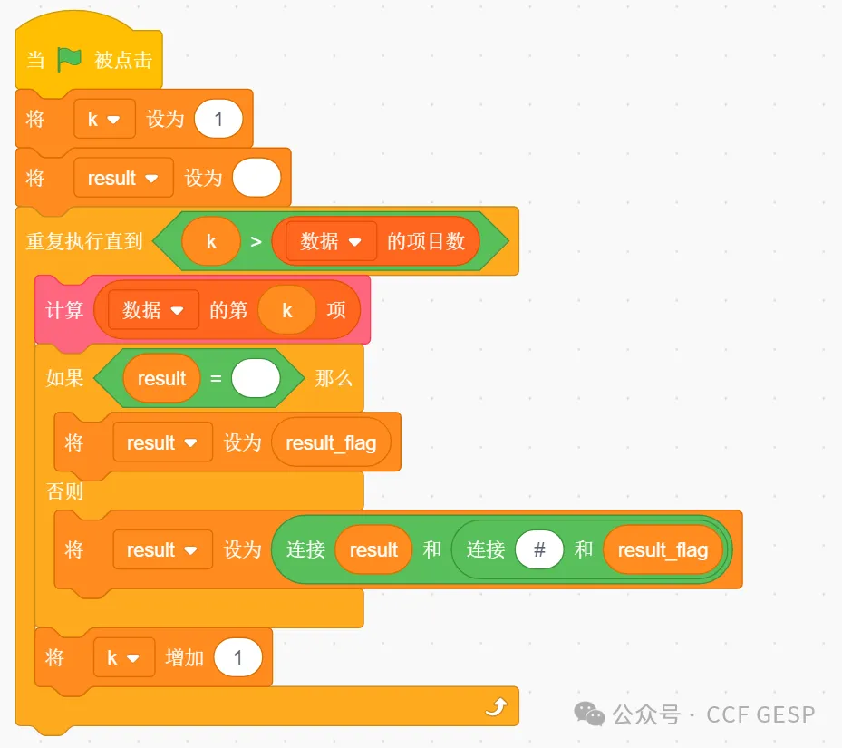 GESP第七次认证真题解析|图形化编程四级真题回顾-第57张图片-四季读书网 GESP第七次认证真题解析|图形化编程四级真题回顾-第57张图片-四季读书网