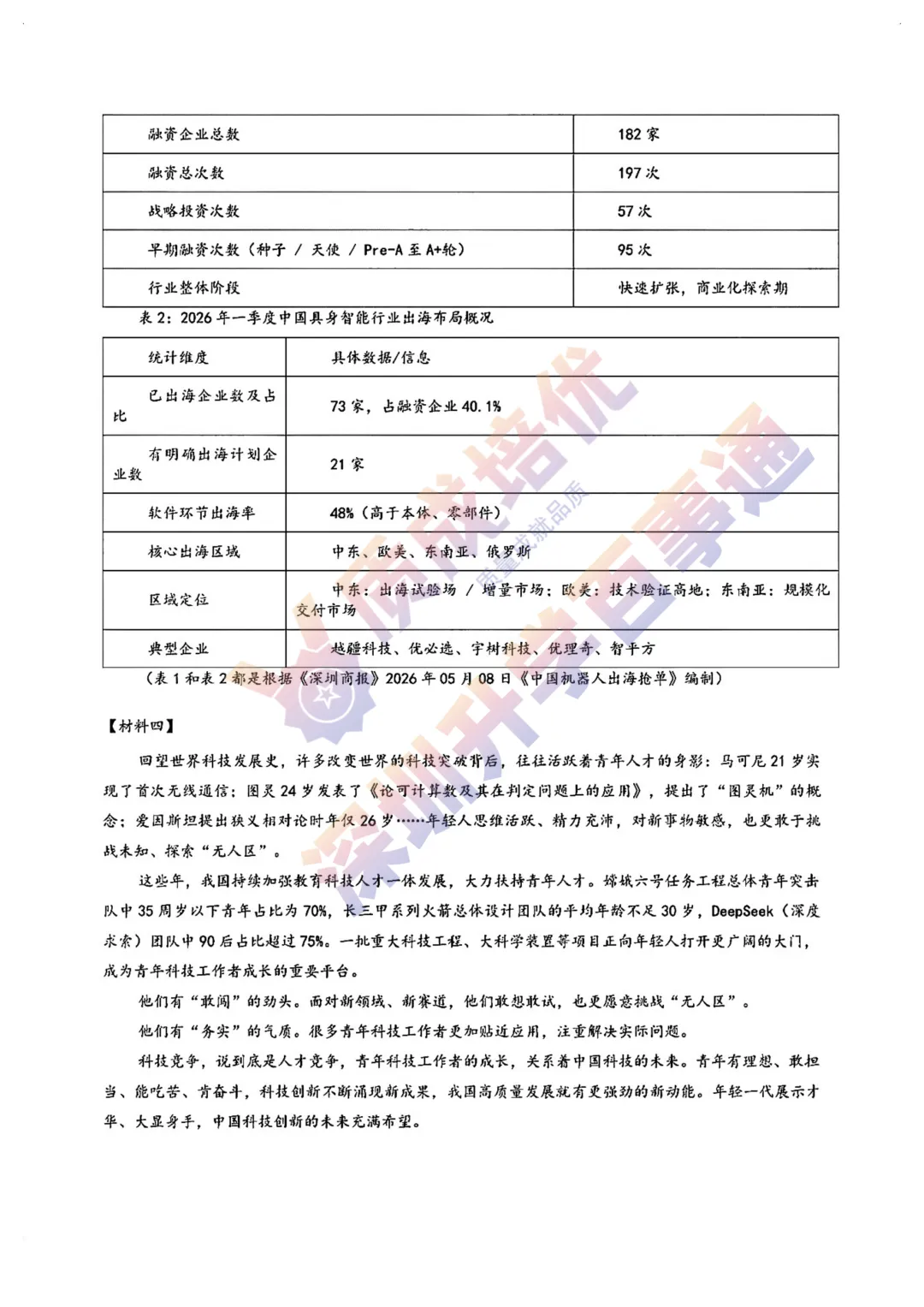 最新!深中三模语文真题解析出炉!-第12张图片-四季读书网 最新!深中三模语文真题解析出炉!-第12张图片-四季读书网
