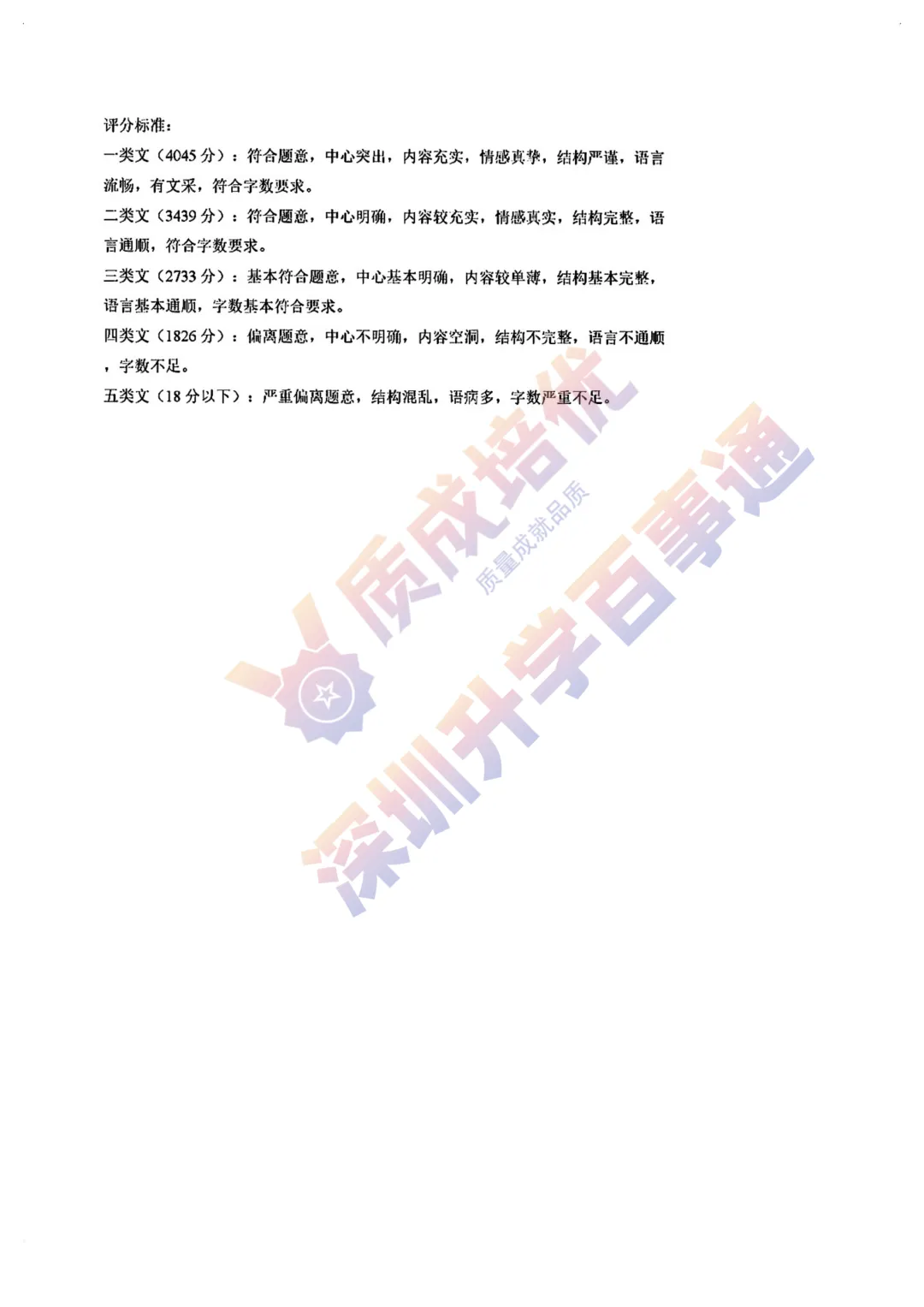 最新!深中三模语文真题解析出炉!-第13张图片-四季读书网 最新!深中三模语文真题解析出炉!-第13张图片-四季读书网