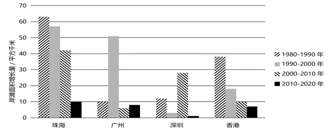 中考地理考前特训:《自然环境与区域认知》专题-第3张图片-四季读书网 中考地理考前特训:《自然环境与区域认知》专题-第3张图片-四季读书网