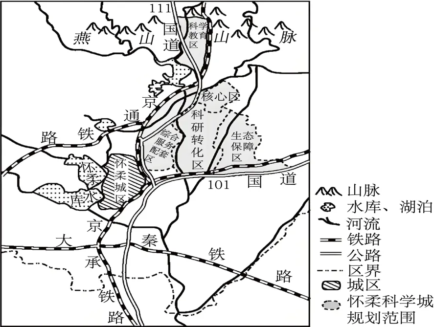 中考地理考前特训:《自然环境与区域认知》专题-第18张图片-四季读书网 中考地理考前特训:《自然环境与区域认知》专题-第18张图片-四季读书网