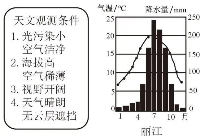 中考地理考前特训:《自然环境与区域认知》专题-第21张图片-四季读书网 中考地理考前特训:《自然环境与区域认知》专题-第21张图片-四季读书网