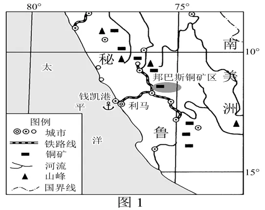 中考地理考前特训:《自然环境与区域认知》专题-第27张图片-四季读书网 中考地理考前特训:《自然环境与区域认知》专题-第27张图片-四季读书网