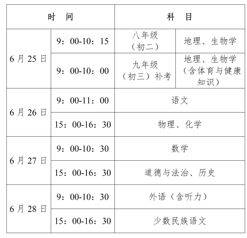 呼和浩特市2026年中考考点发布!-第6张图片-四季读书网 呼和浩特市2026年中考考点发布!-第6张图片-四季读书网