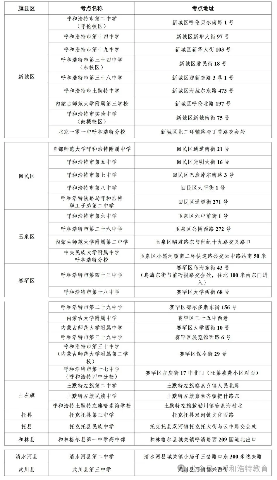 呼和浩特市2026年中考考点发布!-第7张图片-四季读书网 呼和浩特市2026年中考考点发布!-第7张图片-四季读书网