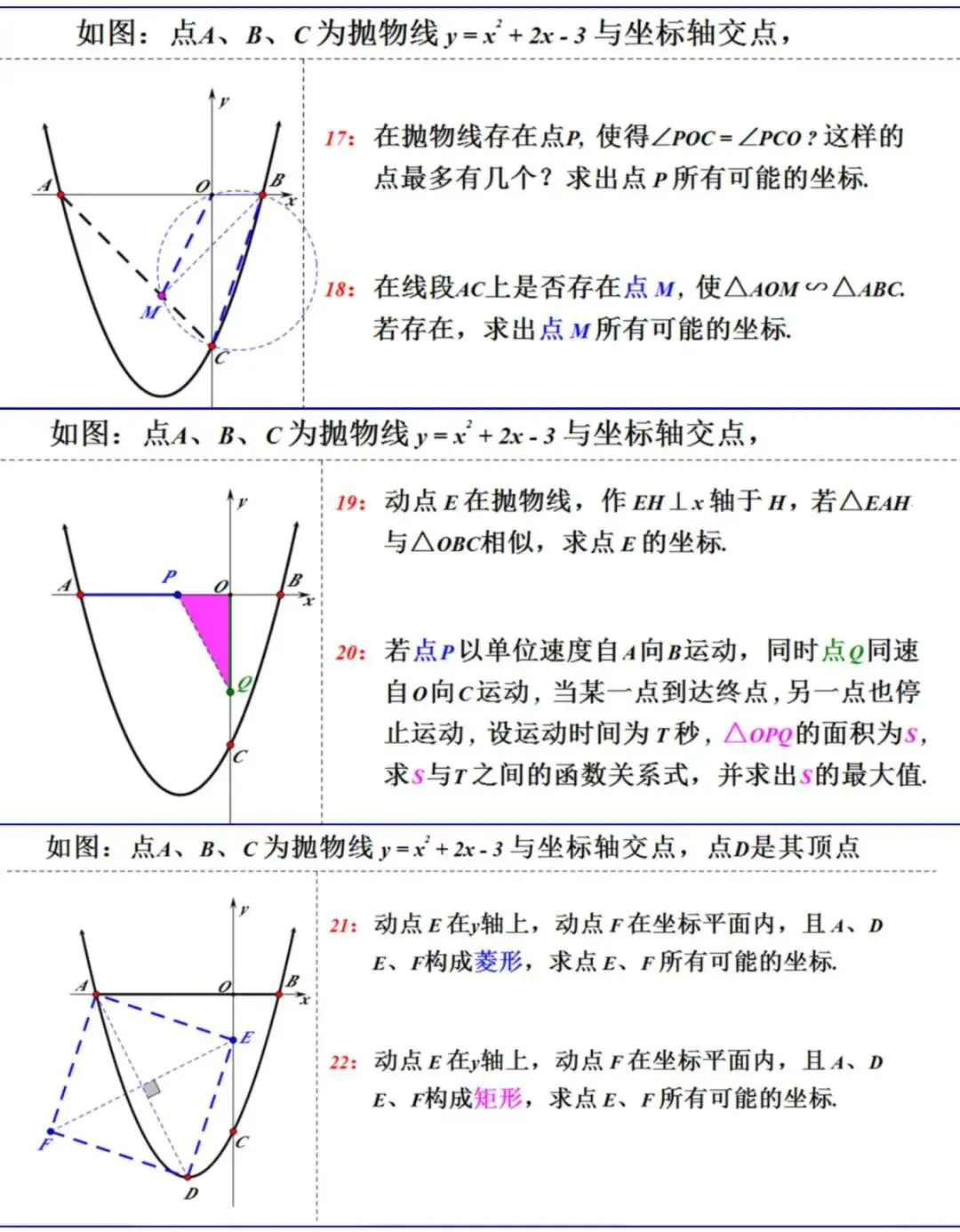 中考二次函数“经典50问”,刷透稳拿压轴分!-第3张图片-四季读书网 中考二次函数“经典50问”,刷透稳拿压轴分!-第3张图片-四季读书网