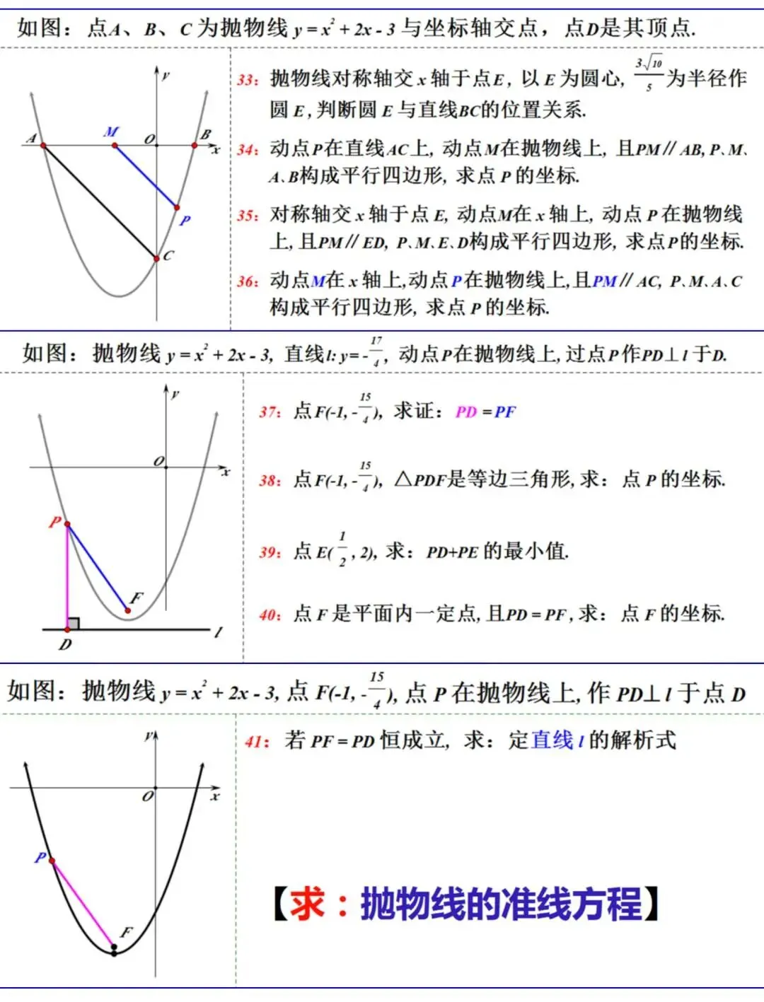 中考二次函数“经典50问”,刷透稳拿压轴分!-第5张图片-四季读书网 中考二次函数“经典50问”,刷透稳拿压轴分!-第5张图片-四季读书网